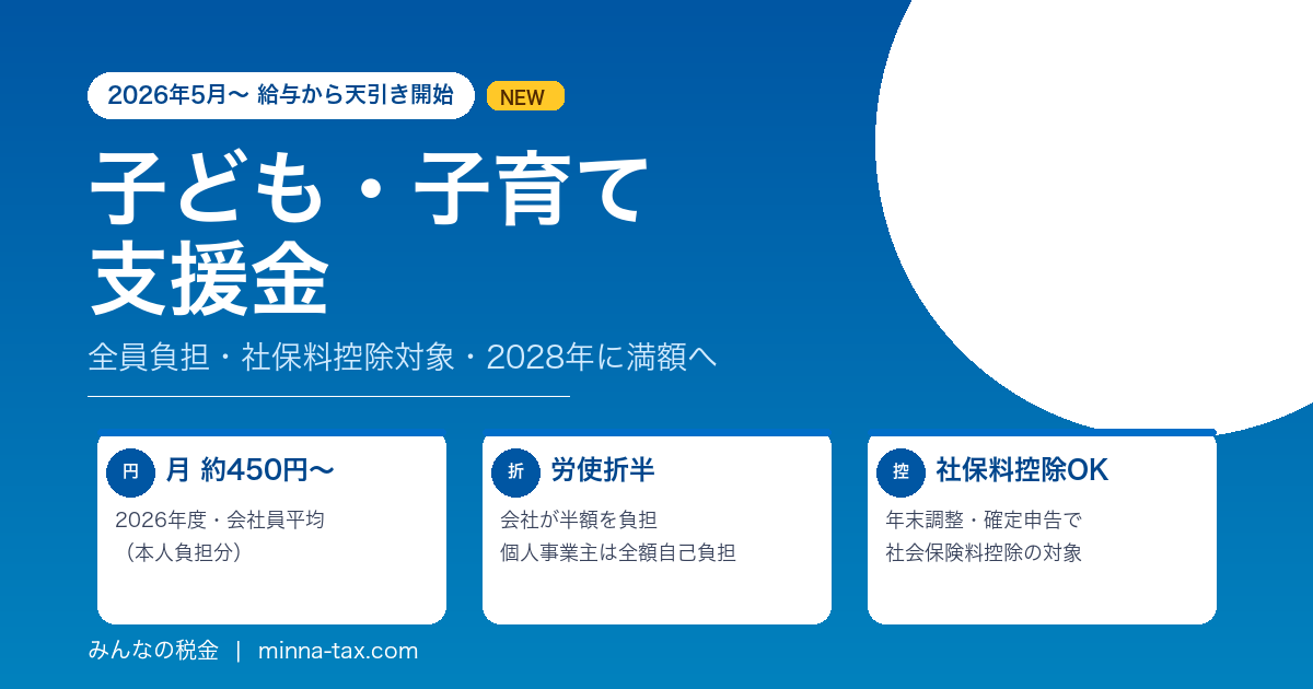 子ども・子育て支援金の天引き額は?年収別シミュレーション