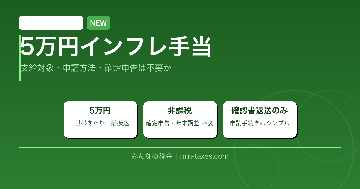 5万円インフレ給付金の対象者と申請方法|確認書が届いたら返送を