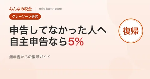 無申告からの復帰ガイド｜自主申告なら5%で済む