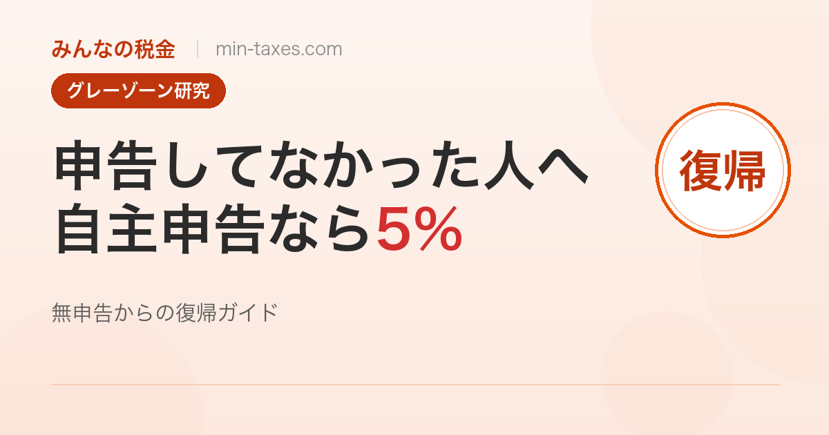 無申告からの復帰ガイド|自主申告なら5%で済む