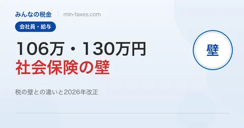 106万円・130万円の壁とは｜社会保険の壁と2026年改正