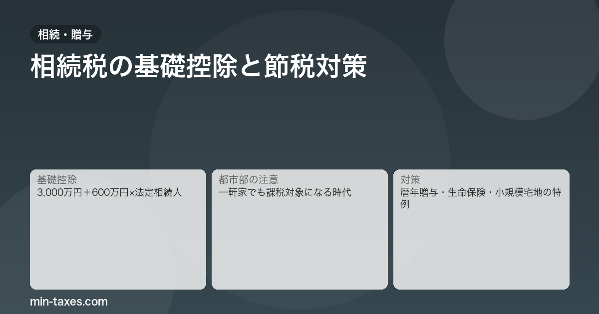相続税の基礎控除と4つの節税対策|都市部の一軒家でも課税対象に