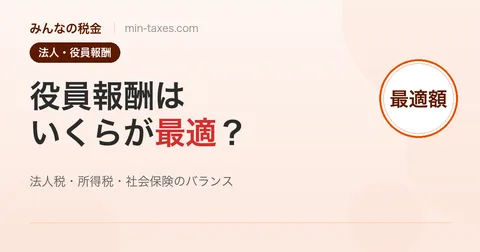 役員報酬はいくらが最適？法人税と社会保険料のバランスで計算