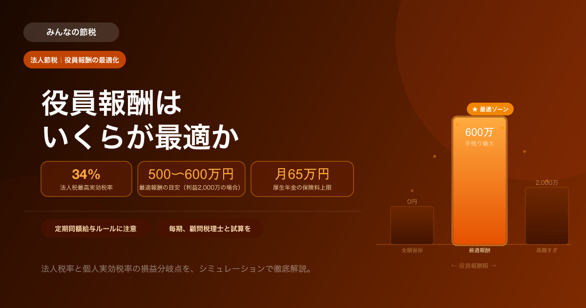 役員報酬はいくらが最適?法人税と社会保険料のバランスで計算