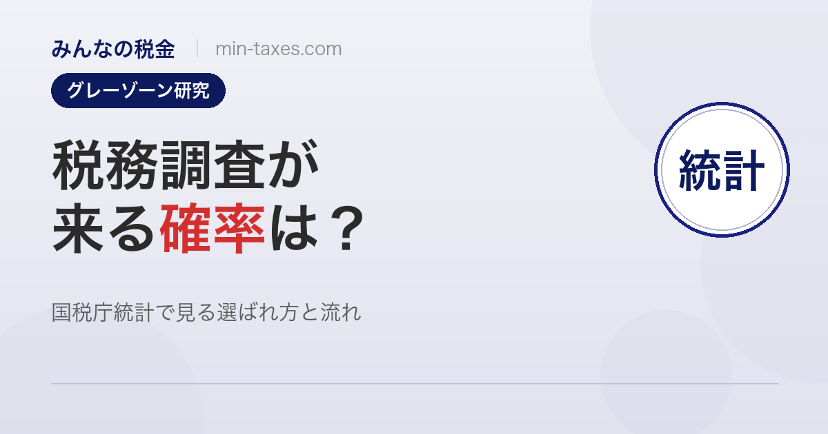 税務調査が来る確率|国税庁統計で見るリアル