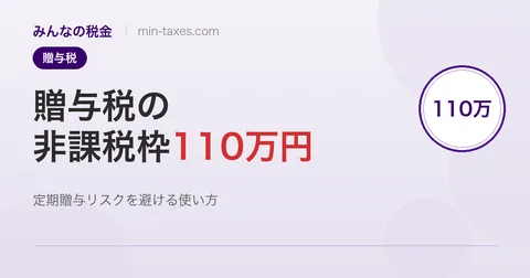 贈与税110万円の正しい使い方｜定期贈与リスクと7年持ち戻しに注意